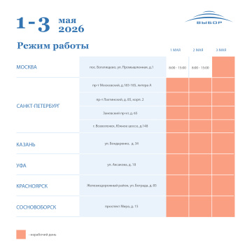 График работы 1 мая 2026 года